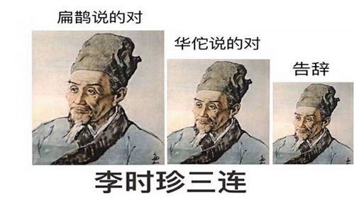  中医人才能看懂的魔性三连搜狐文化搜狐网