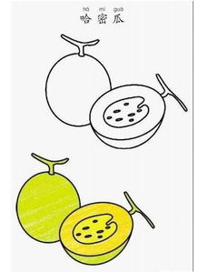 棒的表情包简笔画哈密瓜