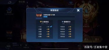 天美大翻车s17最稀有奖励被玩家嫌弃,百星王者直接卸载退游 天美大翻车s17最稀有奖励被玩家嫌弃,百星王者直接卸载退游