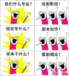  我们是谁是什么梗我们是谁表情包制作小程序元气满满