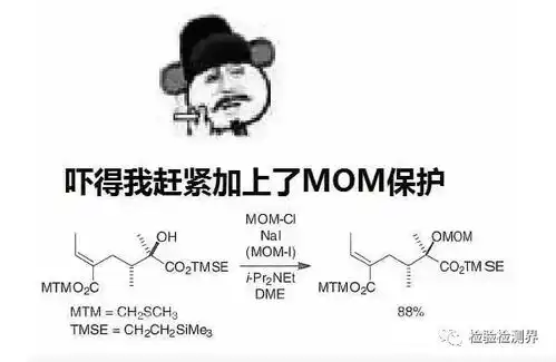 斗图时如何碾压别人这些化学表情包值得拥有 斗图时如何碾压别人这些化学表情包值得拥有