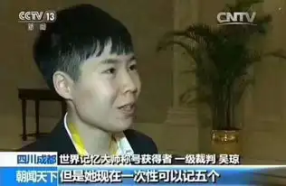 世界记忆大师吴琼老师全国巡讲成都站 世界记忆大师吴琼老师全国巡讲成都站