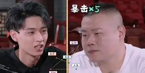 相声团综德云斗笑社爆火,史上最强阵容开箱,你追了吗 相声团综德云斗笑社爆火,史上最强阵容开箱,你追了吗