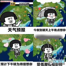  抖音天气预报想你表情包