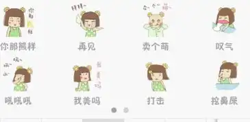 qq上有个表情是一个身穿绿色裙子,绿色鞋子,扎着两个小辫子的小女孩,还有一只可爱的小羊,做什么事都 qq上有个表情是一个身穿绿色裙子,绿色鞋子,扎着两个小辫子的小女孩,还有一只可爱的小羊,做什么事都