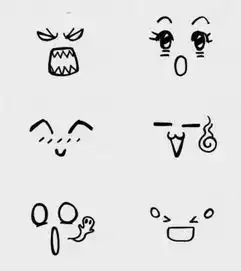  儿童简笔画几十款表情手绘,喜怒哀乐统统画出来