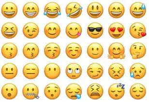 36年前的今天,人类第一个网络表情符号诞生 36年前的今天,人类第一个网络表情符号诞生