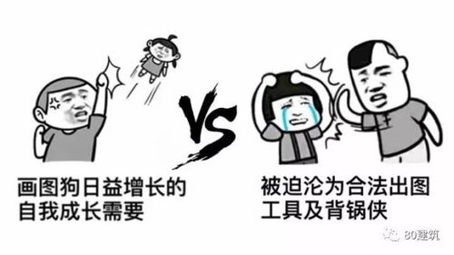 甲方表情包改图