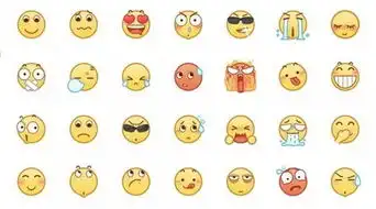 上亿人使用的3d版qq黄脸表情是怎么做出来的 上亿人使用的3d版qq黄脸表情是怎么做出来的