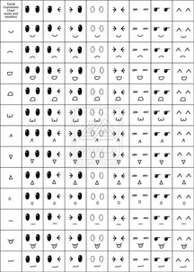  简单表情颜文字4手帐简笔画堆糖,美好生活研究所