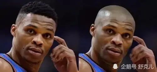 nba球星表情包光头