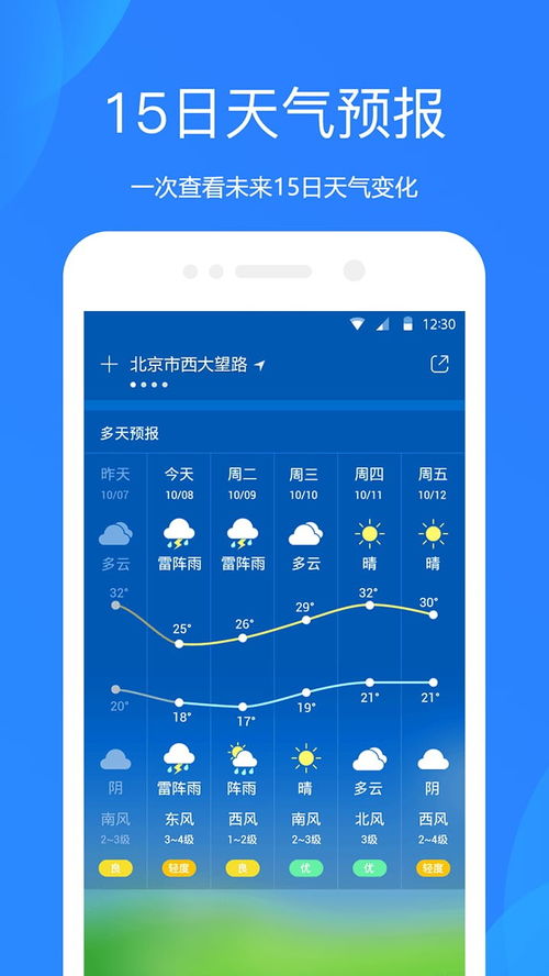 如何下载微信表情包天气