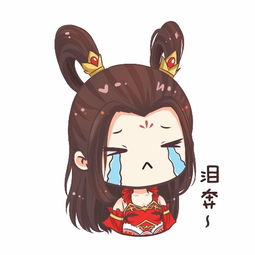  十大角色q萌表情包