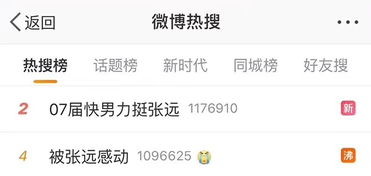  张远踢馆创造营2019重新出发激情燃烧