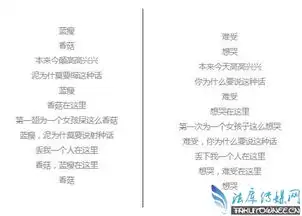  蓝瘦香菇是什么梗蓝瘦香菇表情包组合法库传媒网