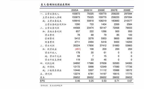 五六七表情包换发型