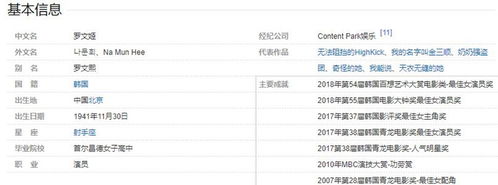  韩国国民奶奶罗文姬,出生于中国北京,表情包火遍全网