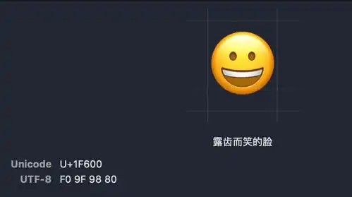 emoji黑脸表情包unicode
