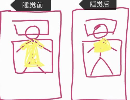  爆笑gif图最近女友又调皮了,看我怎么捏她的脸来发泄发泄