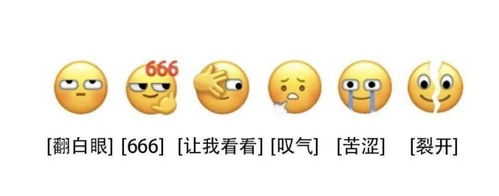 微信用户,这6个小可爱上线 微信用户,这6个小可爱上线