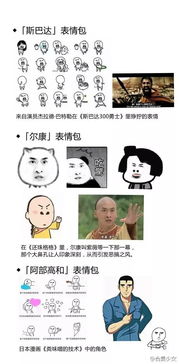 悠米搞笑表情包原型