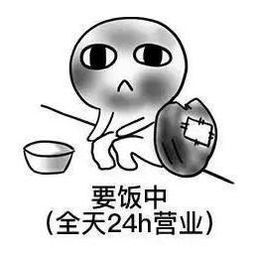 头痛类型图片表情包碳中