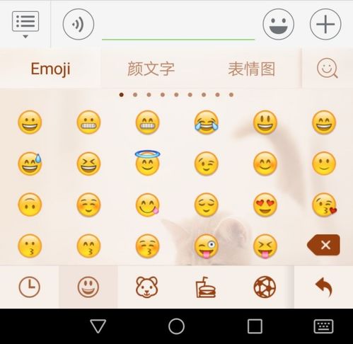  看见微信朋友圈别人发的小表情,比如倒着的笑脸,这要怎么弄呢
