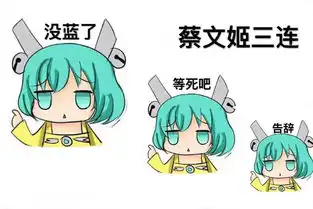 王者荣耀高端局为什么都痛恨蔡文姬辅助星耀玩家一无是处 王者荣耀高端局为什么都痛恨蔡文姬辅助星耀玩家一无是处