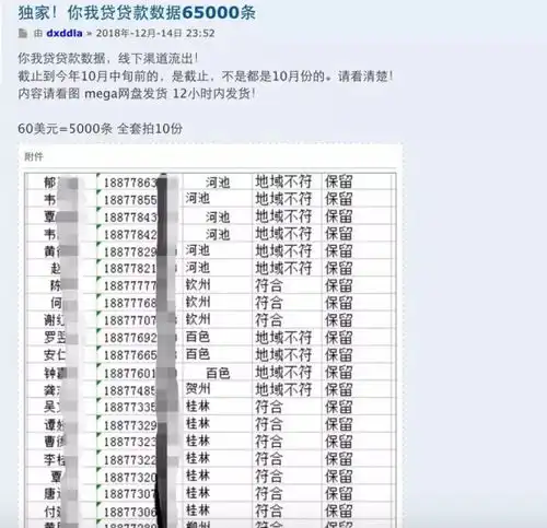 你我贷65000条贷款数据在暗网被售卖 你我贷65000条贷款数据在暗网被售卖