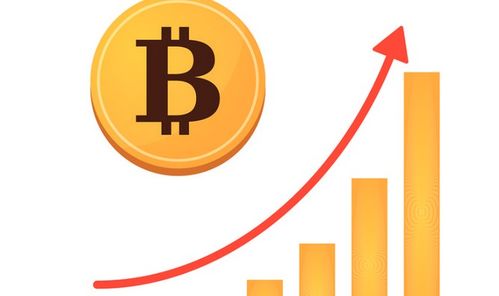  可能导致近期比特币上涨的因素