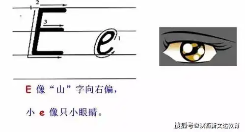 高考软加分项要注意高考阅卷老师最厌恶这几种字 高考软加分项要注意高考阅卷老师最厌恶这几种字