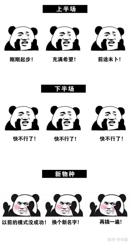甲方表情包koc