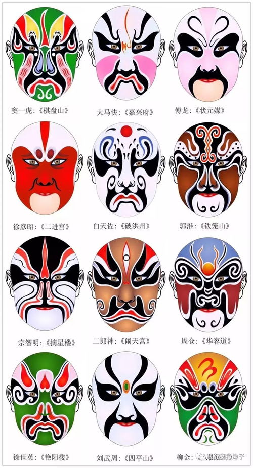  京歌说唱脸谱300多张精美脸谱