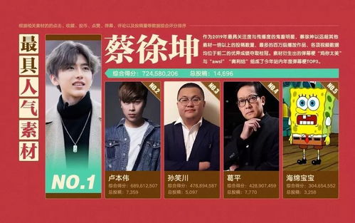  游戏日报过半玩家对中国游戏企业品牌不在乎市场回暖,腾讯股价15个月内增长60
