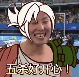 霸气表情包简笔画傅园慧