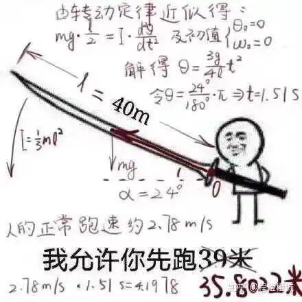 2018最新斗图表情包先跑