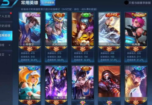  王者荣耀此玩家霸气,怒花5万购买皮肤,当场卸载就为讽刺天