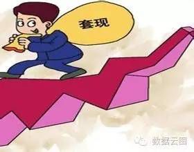  从成交量判断大盘高低点,及时逃顶