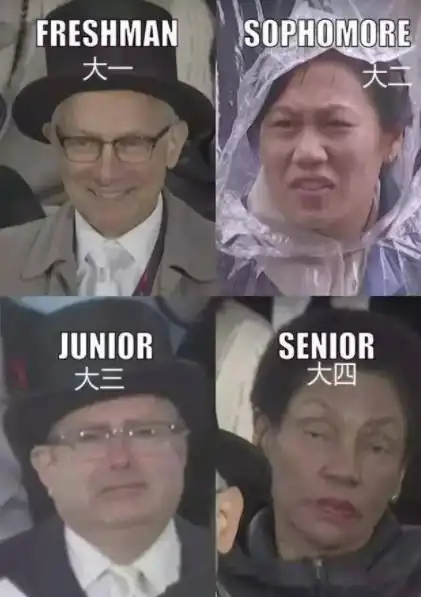 世界名人表情包重获新生