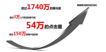  东本小v表情,打破陈规对传统说再见