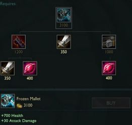  lol6.18版本什么时候更新游戏更新内容一览