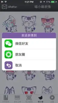  forios2.0更新到来,直接在微信里发送可爱的喵小嘀表情...