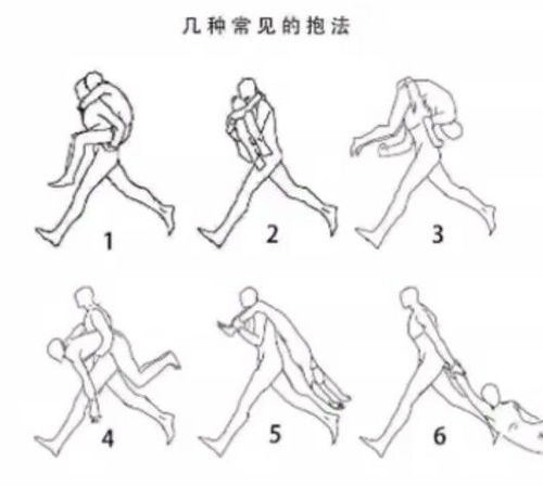  抖音几种常见的抱法表情包