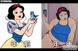  年前年后肥胖对比照搞笑图片泡女孩子水温多少比较合适表情包下载乐游网游戏下载