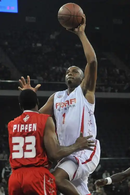 nba球星表情包皮蓬