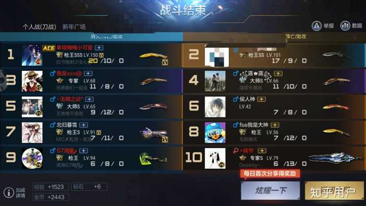  表情穿越火线为什么走下坡路了请从多个方面详细点的说说好么表情