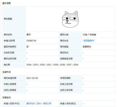 乱码狗头表情包.商标