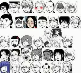 你知道自己整天发的表情包出自哪吗 你知道自己整天发的表情包出自哪吗