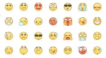 qq经典黄脸表情从2d到3d的演变之路 qq经典黄脸表情从2d到3d的演变之路