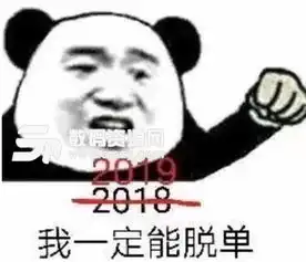 2019表情包图片最新版下载2019新年表情包高清版 2019表情包图片最新版下载2019新年表情包高清版